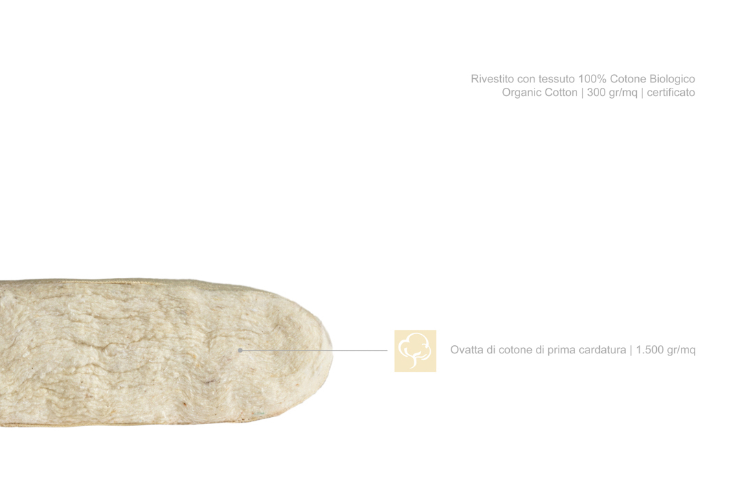 guanciale cotone sezione campioncino info materiali